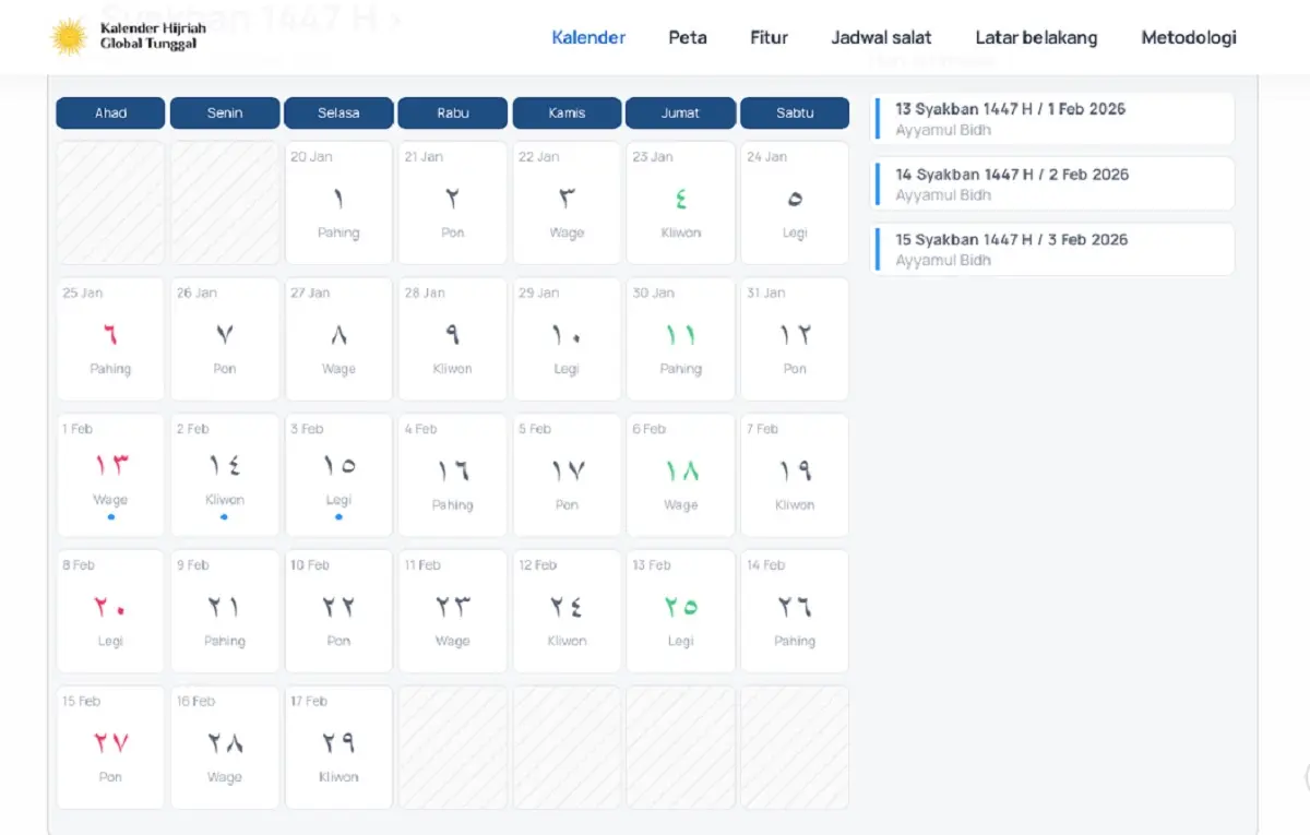 muhammadiyah 1 ramadan 2026