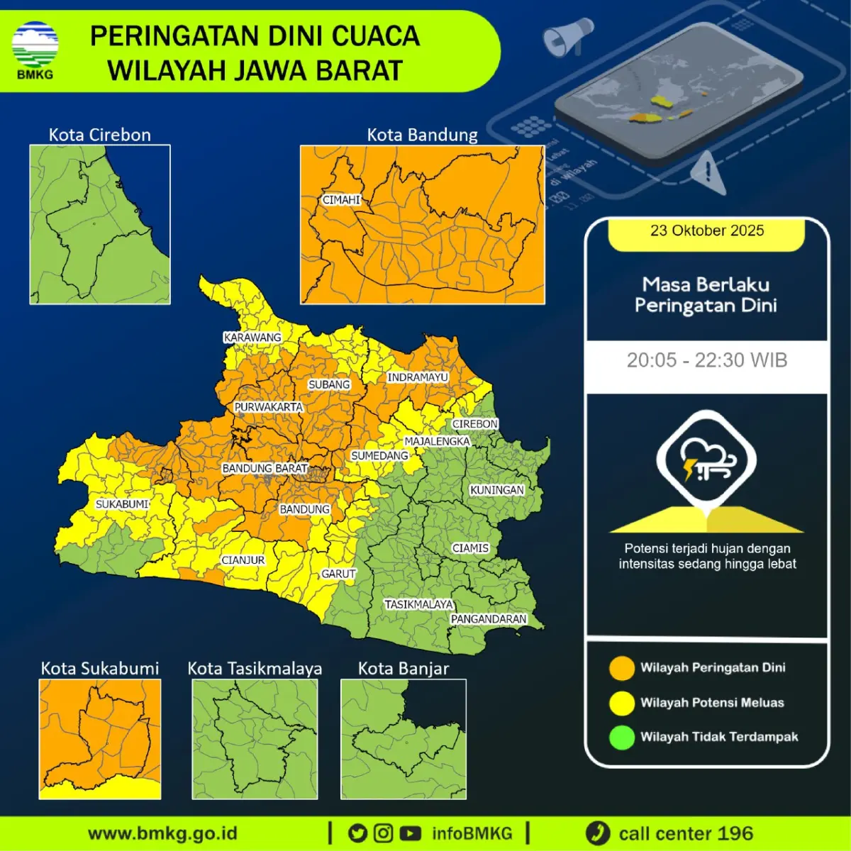 peringatan dini cuaca jawa barat
