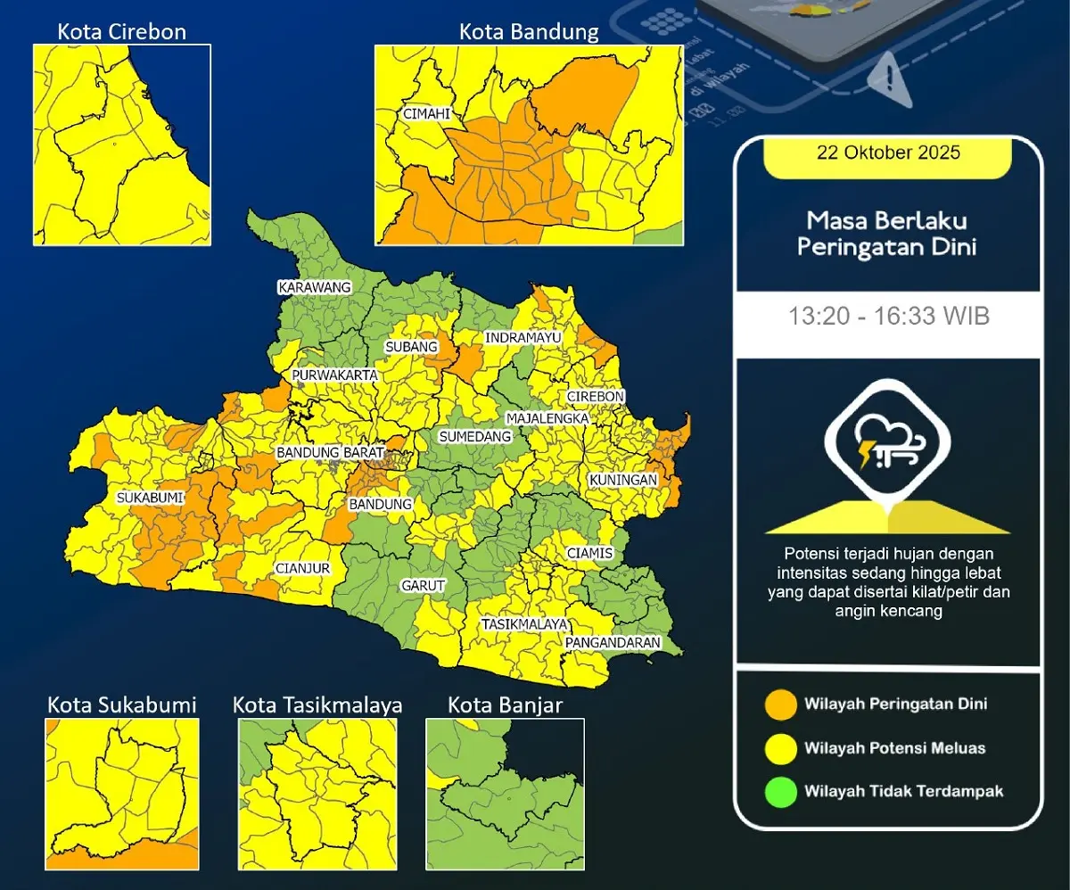 peringatan dini cuaca jawa barat