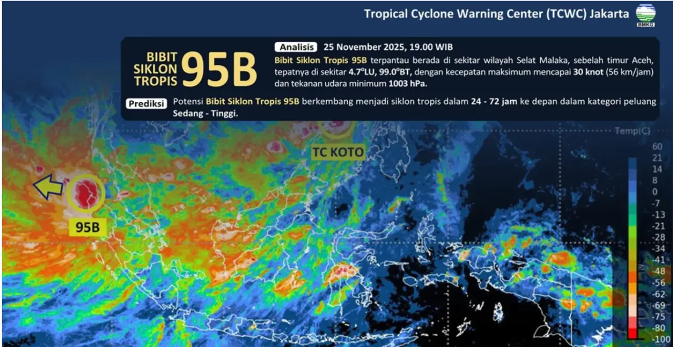 Siklon Tropis Senyar