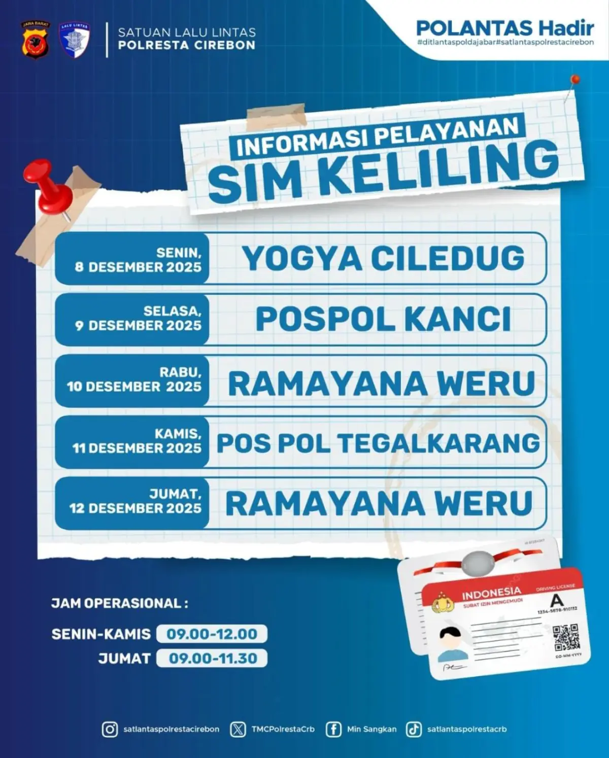 sim keliling cirebon