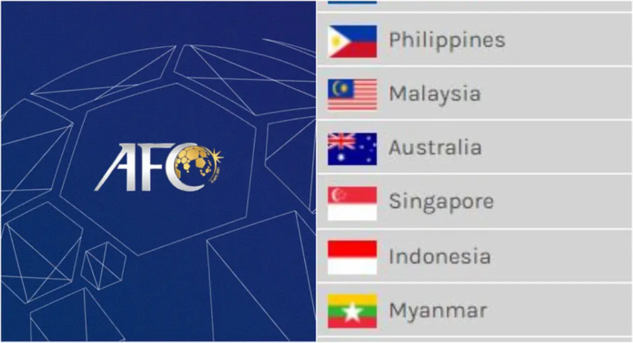 Ilustrasi ranking liga afc