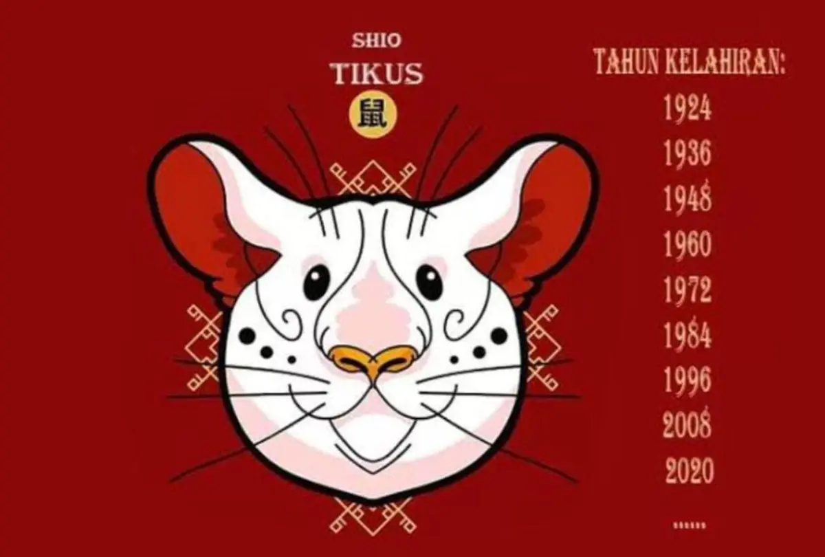 ramalan shio tikus