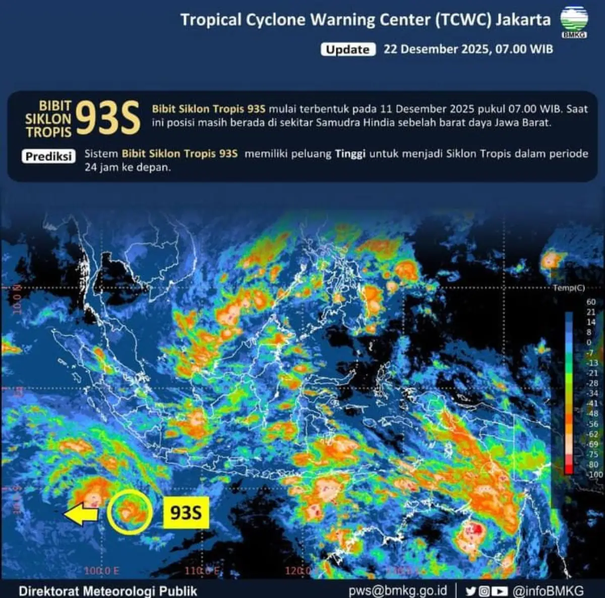 bibit siklon tropis 93s