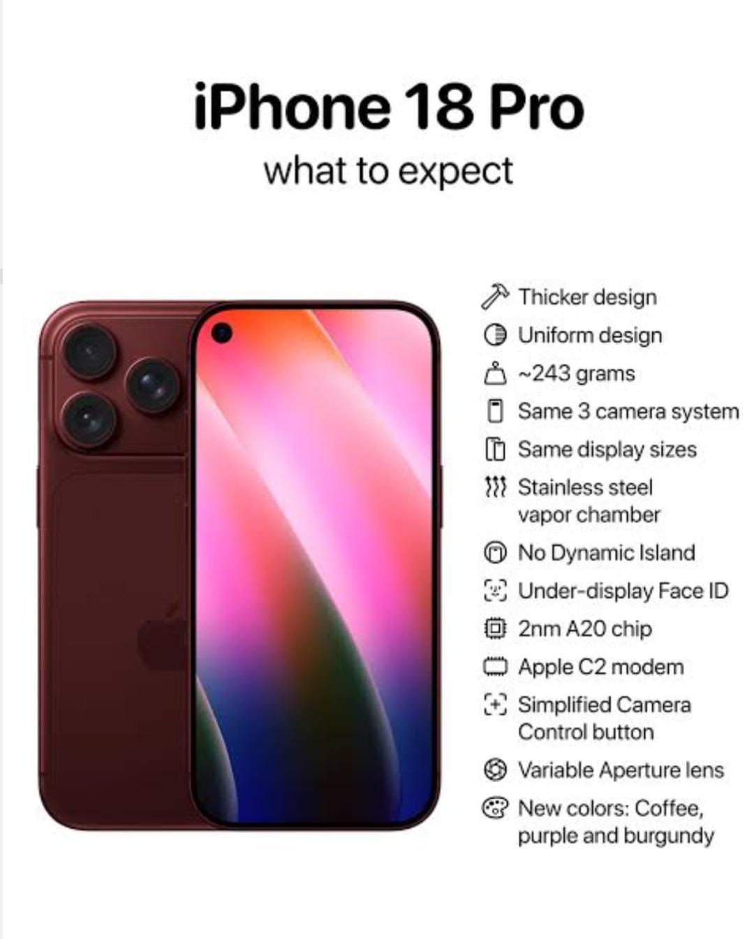 iphone 18 pro