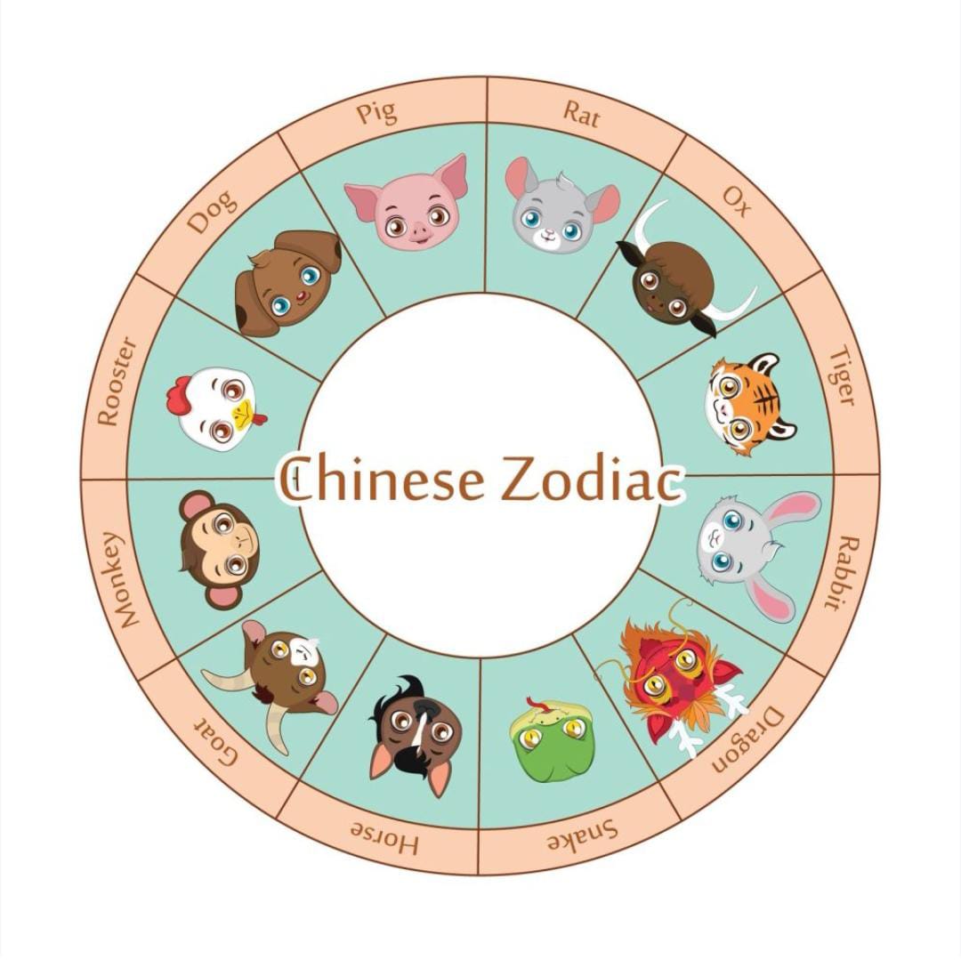 shio yang hoki di tahun 2026