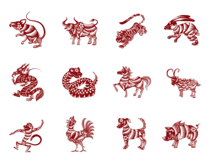 Shio yang beruntung di tahun 2026 sangat dibicarakan tentang cinta. Tahun Kuda Api baru saja dimulai pada 17 Februari 2026, dan beberapa shio diprediksi akan memiliki hubungan romantis. Foto: banksinarmas.com - mimbarjumat.com