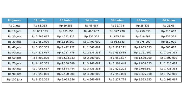 Memasuki tahun 2026, sektor UMKM Indonesia tampaknya semakin berkembang. Banyak pengusaha mulai melihat peluang baru, tetapi mereka sering terkendala oleh kekurangan tenaga kerja. Foto: rakyatcirebon.disway.id - mimbarjumat.com
