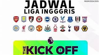 Pada hari ke-27, pertandingan Liga Inggris atau Premier League menjadi semakin menarik. Karena aturan jeda singkat selama Ramadan 2026, pertandingan menjadi lebih seru. Foto: manado.tribunnews.com - mimbarjumat.com