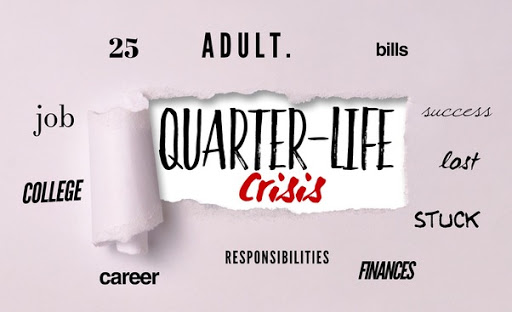 Quarter Life Crisis: Mengapa Banyak Anak Muda Merasa Tersesat di Usia 20-an. Foto: Istimewa - mimbarjumat.com