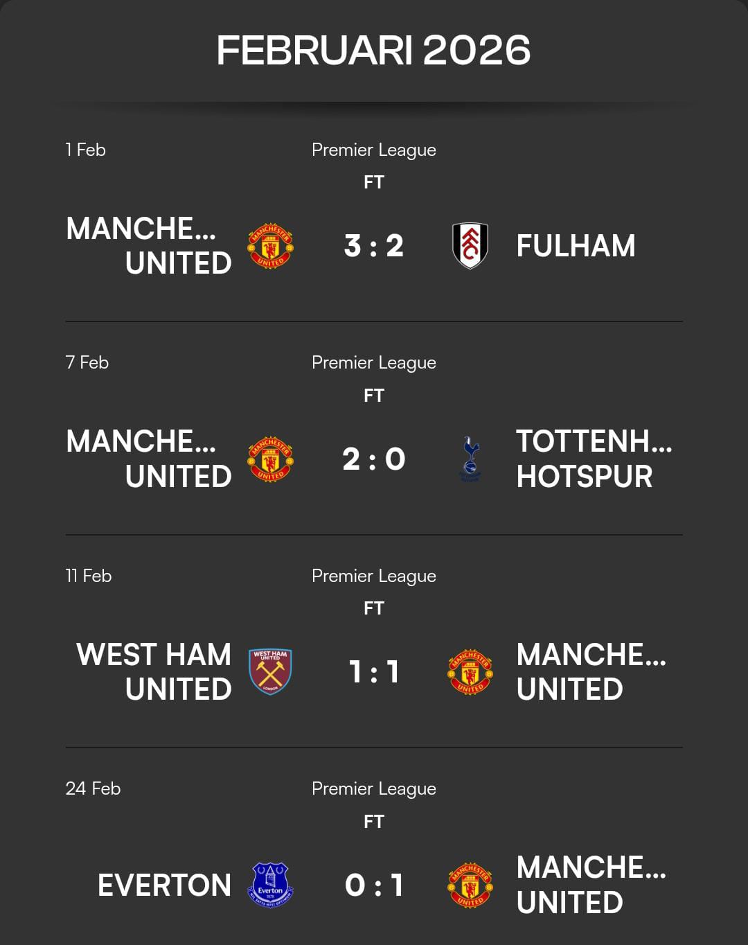 Jadwal Manchester United