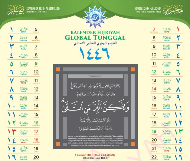 kalender hijriah global tunggal