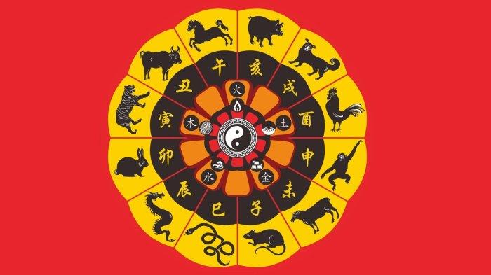 Menurut astrologi China, ini adalah prediksi 12 Shio untuk besok, Minggu 1 Maret 2026.Dalam kepercayaan kuno Tiongkok, Shio adalah siklus zodiak tahunan yang diwakili oleh dua belas hewan, menurut legenda tentang Kaisar Giok. Foto: jogja.tribunnews.com - mimbarjumat.com