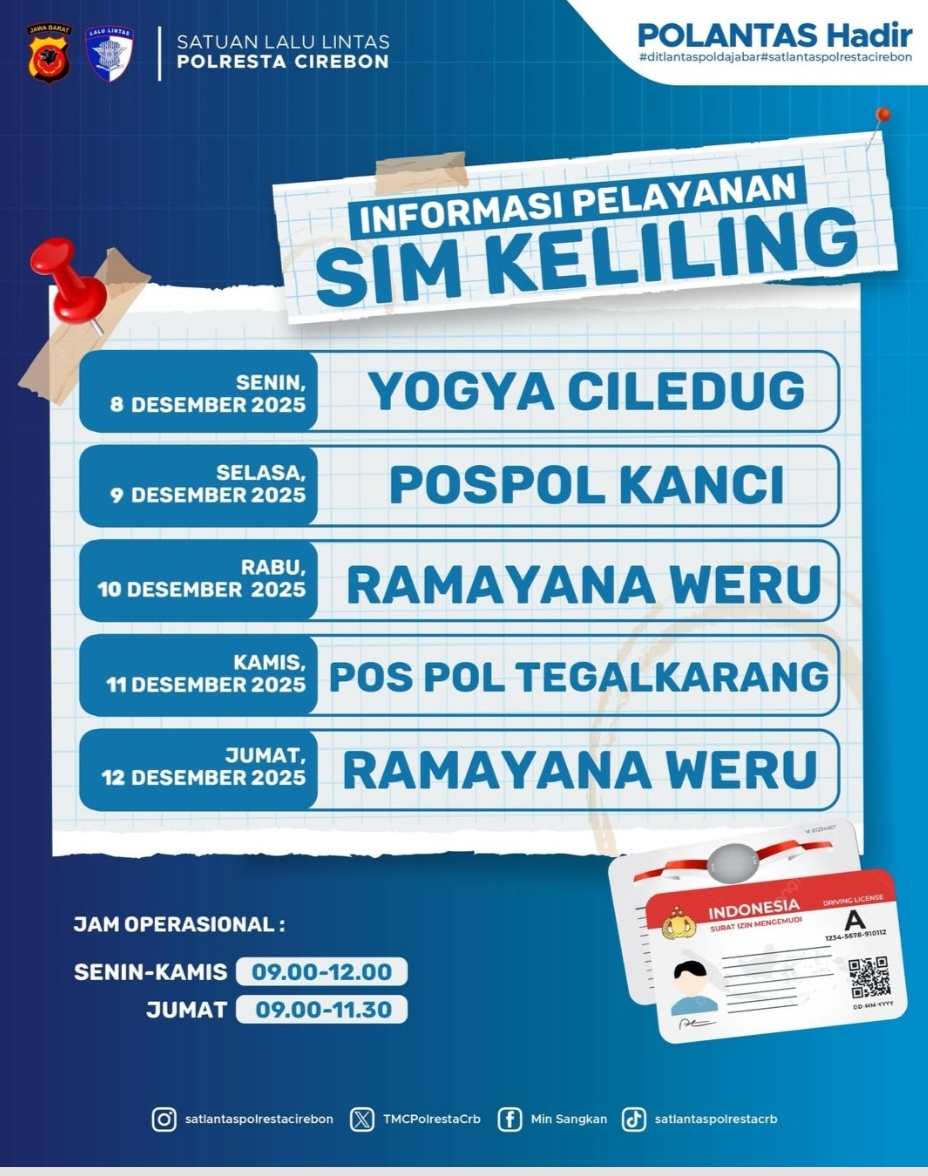 Informasi Pelayanan SIM Keliling