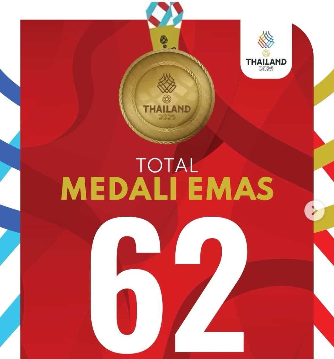 62 Medali Emas Indonesia