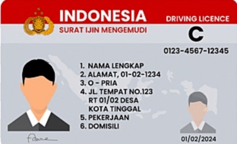 perpanjangan SIM Mati